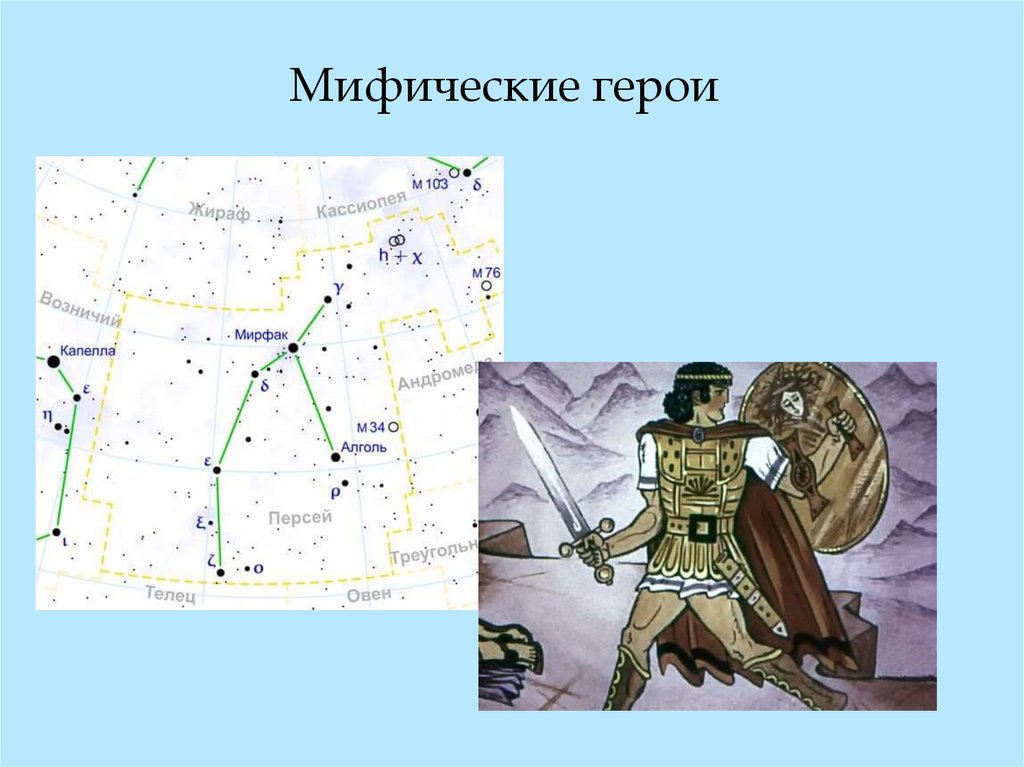 Мифологический герой это определение. Карта России с мифологическими героями. Герой птс