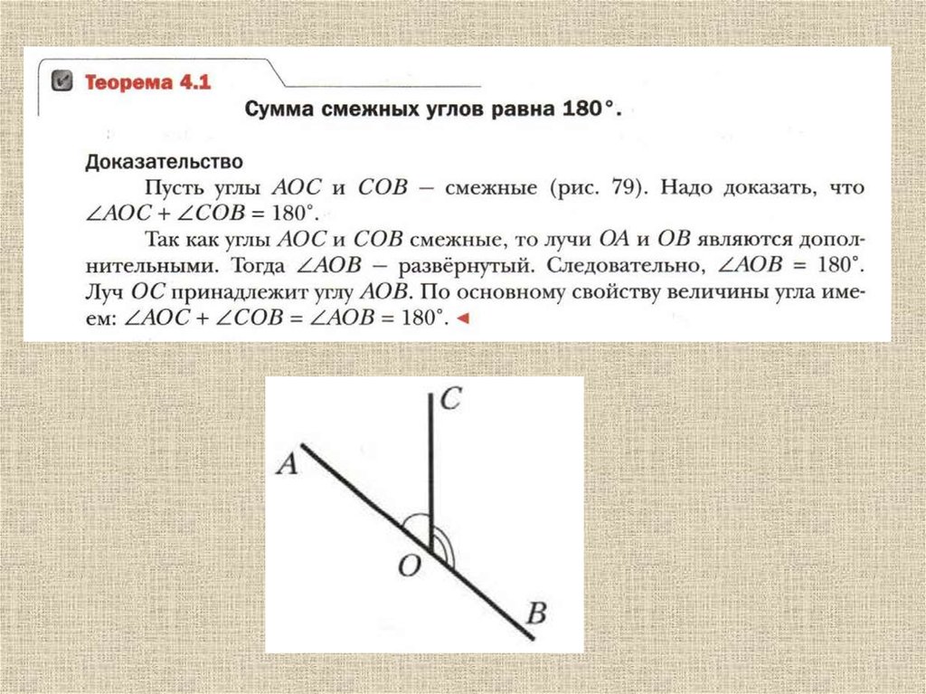 Пусть углы. Теорема сумма смежных углов равна 180. Теорема о сумме смежных углов. Смежные лучи. Тангенс смежного угла равен.