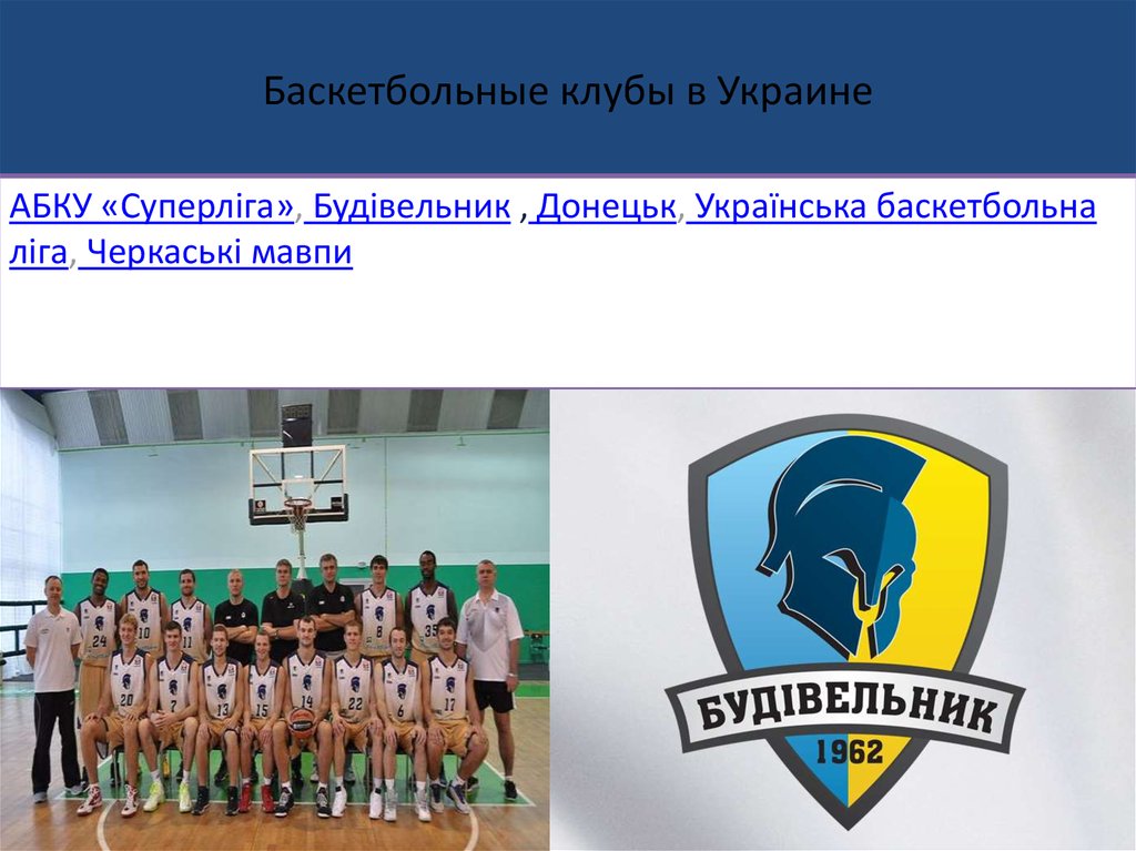 Баскетбольные клубы в Украине