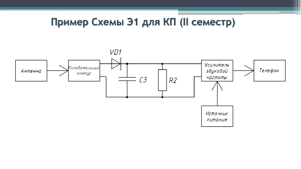 Схема электрическая структурная э1 пример