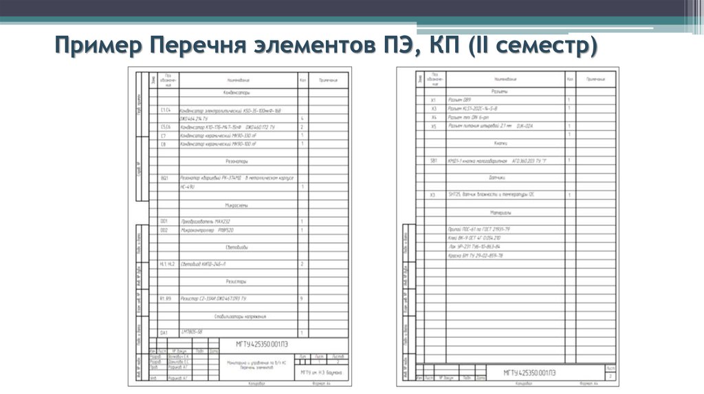 Список элементов на чертеже