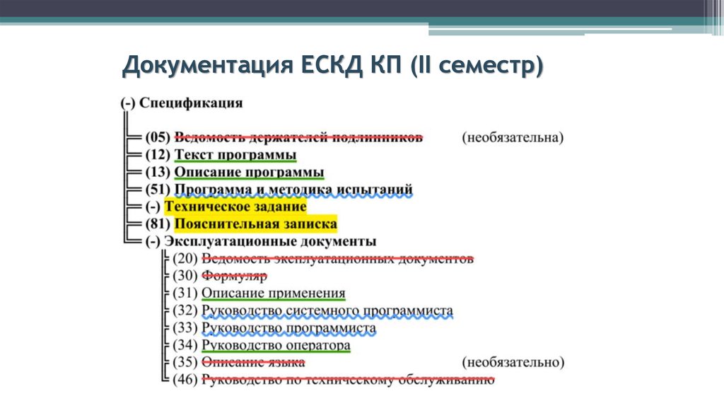 Окпдтр инженер программист. Единая система конструкторской документации. ЕСКД документация. Классификатор ЕСКД.