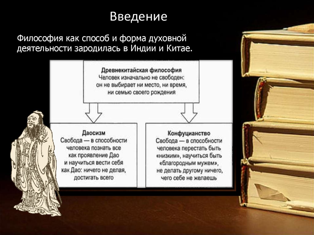 Создание теократической картины мира отличает философию