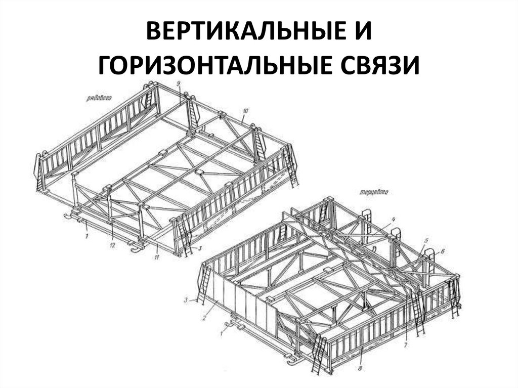 Горизонтальные связи. Вертикальные связевые фермы. Поперечные связевые фермы. Вертикальные и горизонтальные связи. Вертикальные связи и горизонтальные связи.