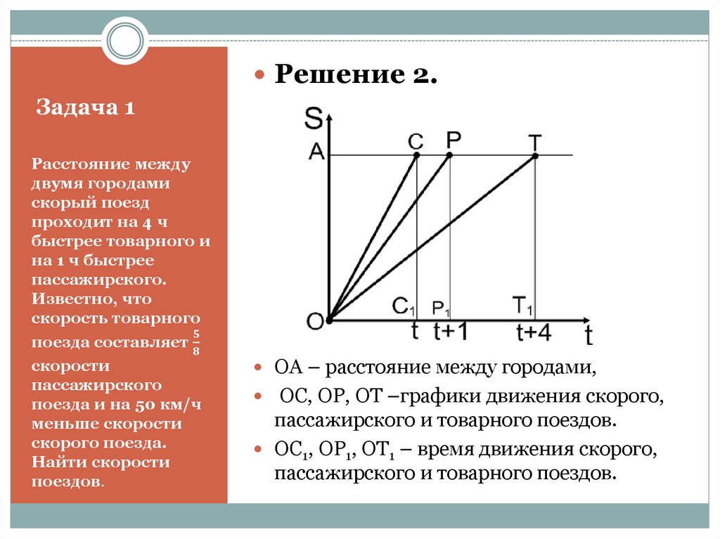 Задача 1