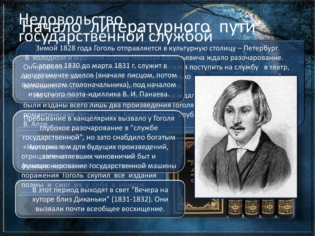 Сколько лет было гоголю. Начало литературного пути Гоголя. Гоголь в 1828 году. Литературный маршрут Гоголя. Гоголь годы 1809 событие.