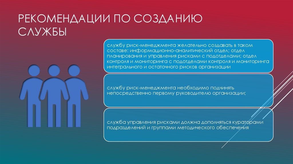 Создание служб. Проблемы и рекомендации слайд презентация. Принципы организации мониторинговой службы презентация. Для чего создается служба управления?.