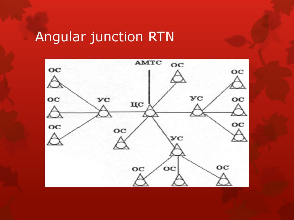 Angular junction RTN