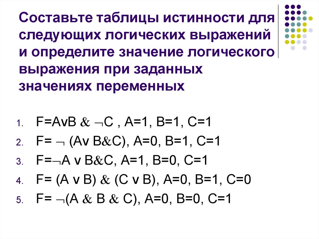 Выражение информатика 8 класс. Алгоритм построения таблиц истинности 8 класс. Составьте таблицы истинности для следующих логических выражений. Выражения для составления таблиц истинности. Алгоритм составления таблицы истинности 8 класс Информатика.