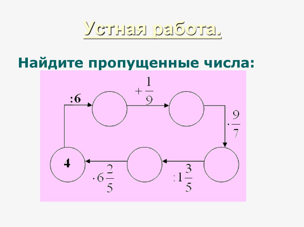 Найди пропущенные. Найдите пропущенные числа.