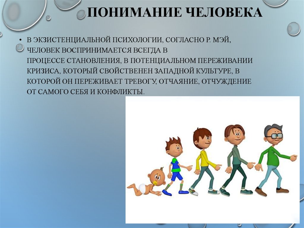 Понимание человека это. Понимание человека. Шесть восприятий человека. Восприятие человека человеком статус равный себе.