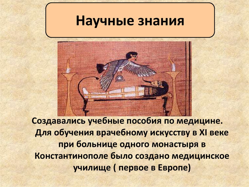 Научные знания презентация