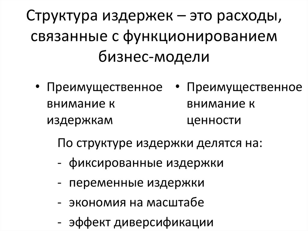 Издержки в бизнес модели. Структура издержек. Издержки структура. Структура издержек в бизнес модели примеры.