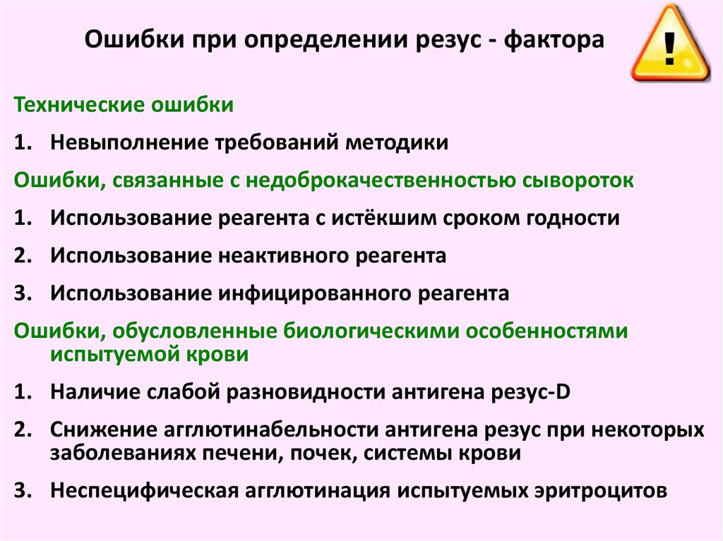 Выявление ошибок. Возможные ошибки при определении резус-фактора. Ошибки при определении резус фактора. Ошибки при определении группы. Методика определения резус фактора.