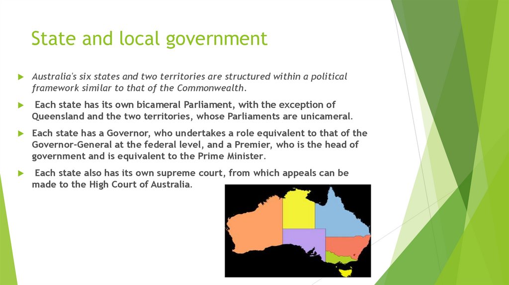Australias Political System Politics Of Australia презентация онлайн