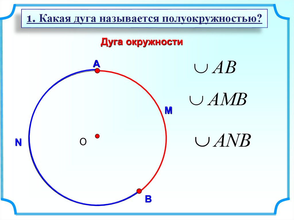 Вписанный угол презентация 8 класс атанасян