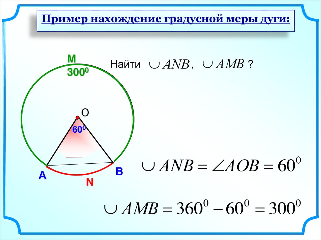 Вписанный угол презентация 8 класс атанасян