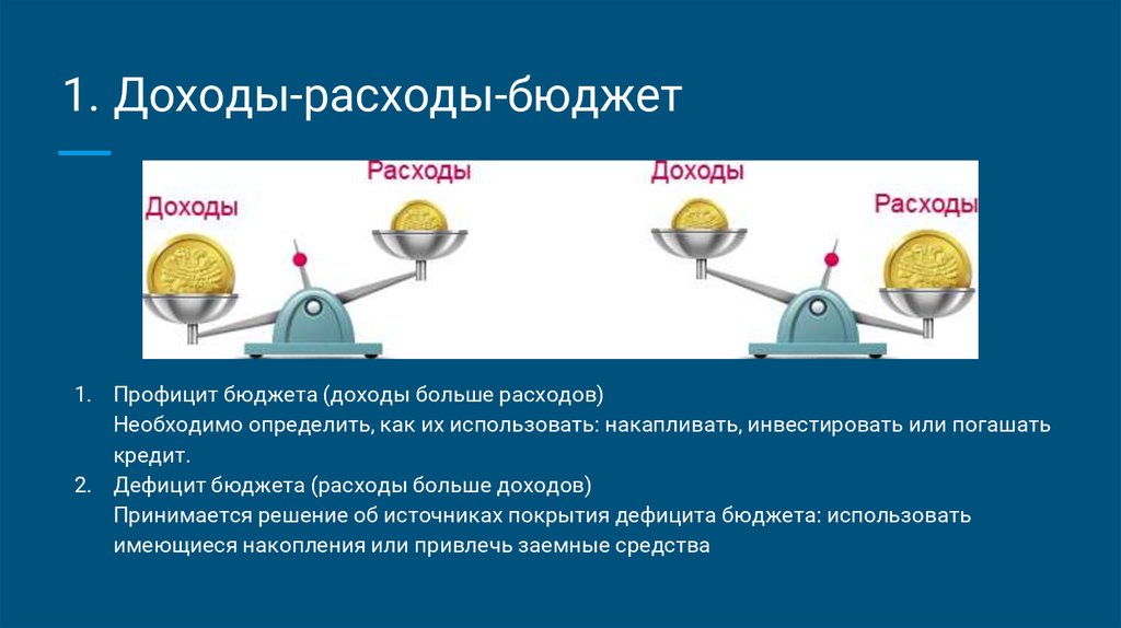 Большие расходы. Бюджет доходов и расходов. Бюджет доходы равны расходам. Госбюджет доходы и расходы рисунок. Если доходы больше расходов то бюджет.