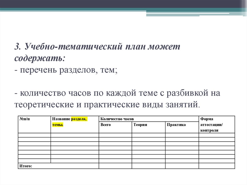 Перечень содержит