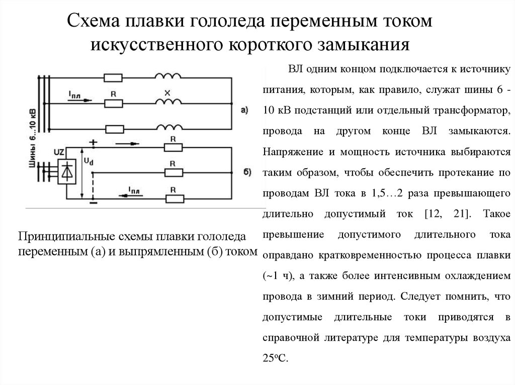 Схема плавки гололеда на вл