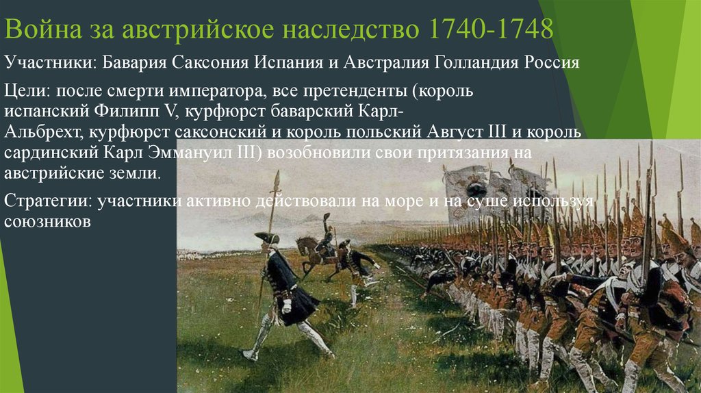 Презентация война за австрийское наследство