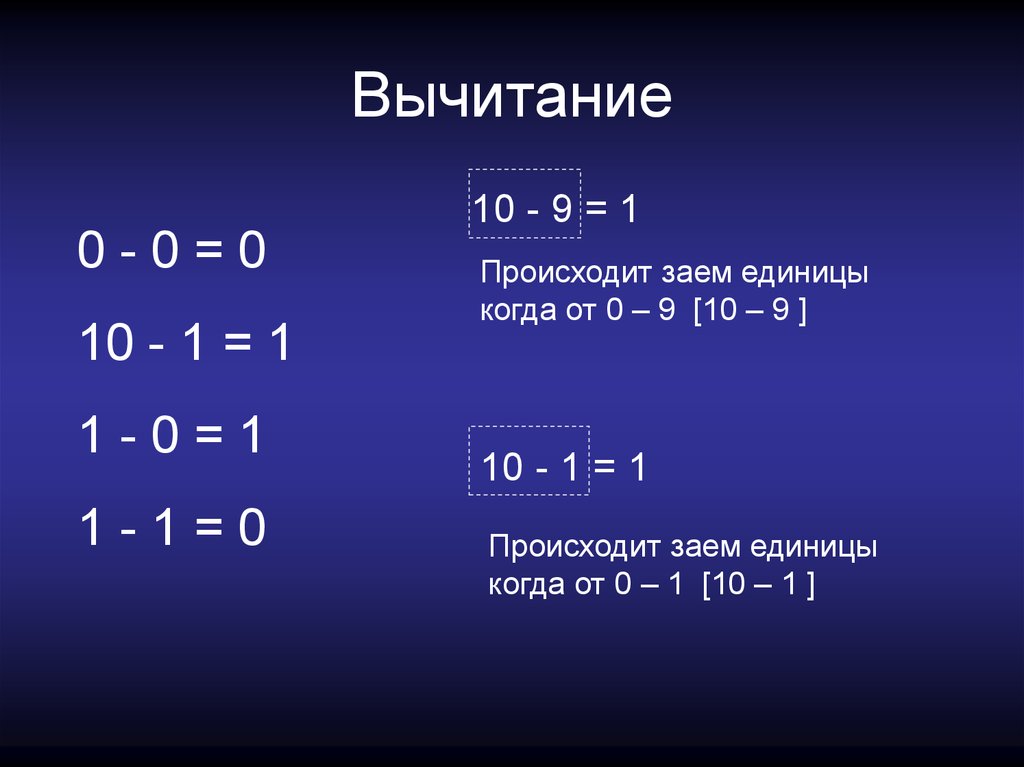 100 25 вычитание. Вычитание из нуля. Вычитание в арифметике остатков. Вычитание с нулями.