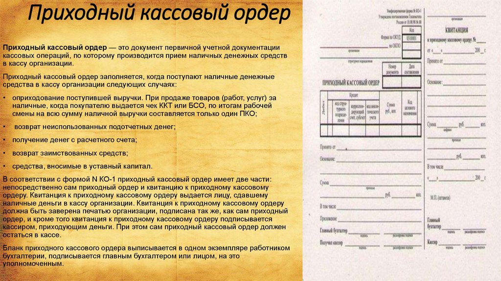 Операции оформлены. ПКО на прием денежных средств. Приходный кассовый документ. Первичные кассовые документы. Приходные и расходные кассовые ордера: структура, Назначение..