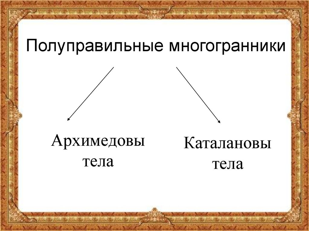 Полуправильные многогранники