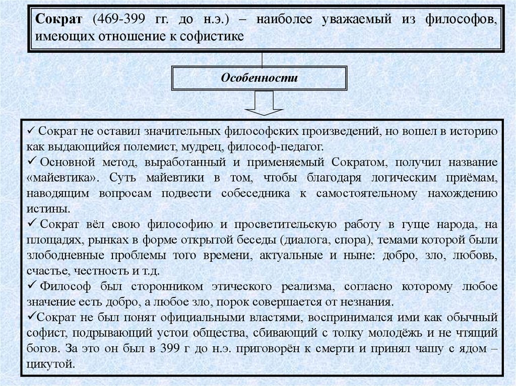 Философия Сократа. Проблематика философии Сократа. Характеристика Сократа в философии. Характеристика воззрений Сократа.