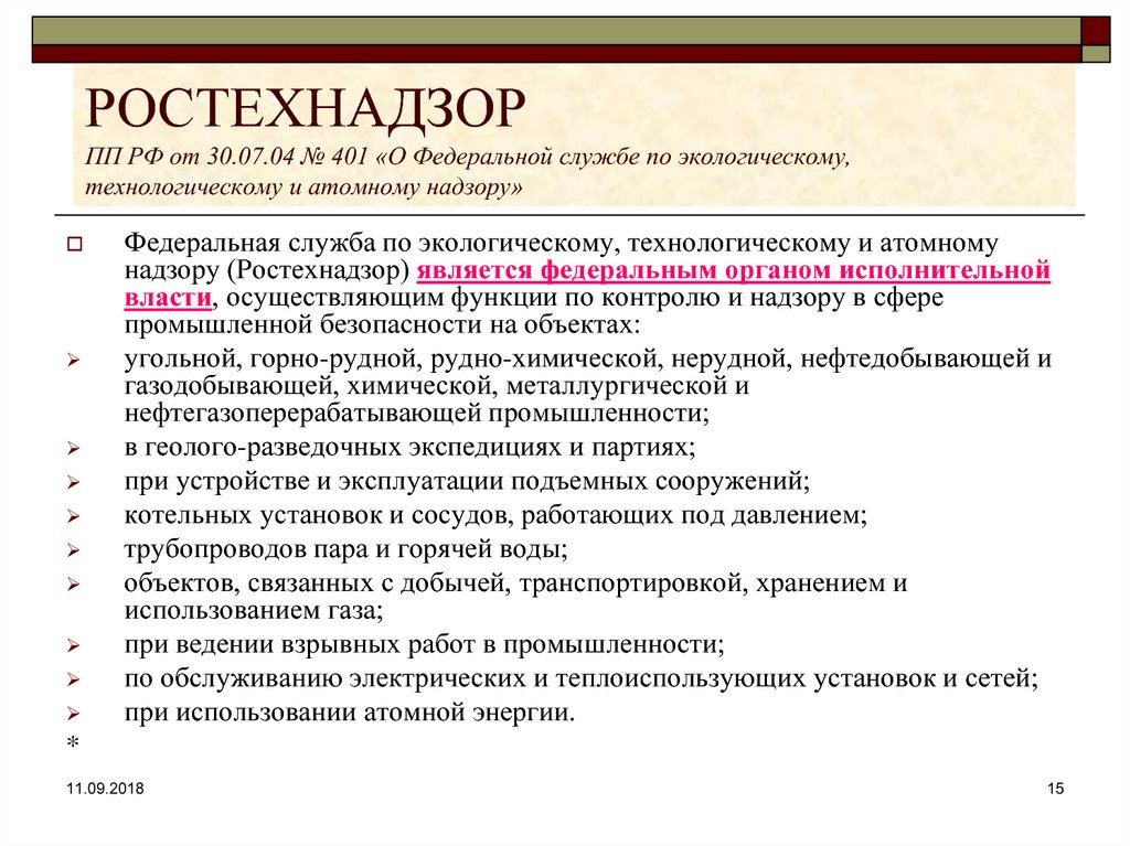 Сайт ростехнадзора удмуртской республики