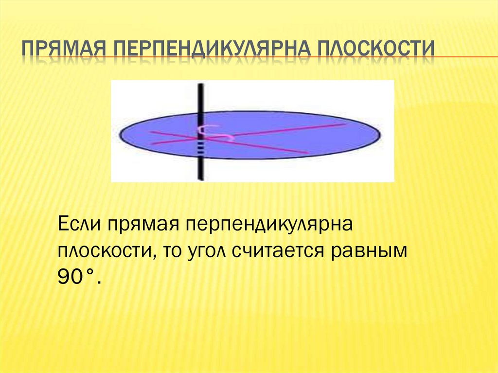 Прямая перпендикулярная данной. Свойства перпендикулярных плоскостей. Если прямая перпендикулярна плоскости то область считается равным.