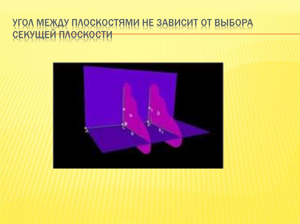 10 угол между плоскостями. Угол между плоскостями презентация. Выбор секущей плоскости. Угол между двумерными плоскостями. Уголок в плоскости.