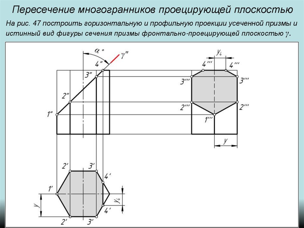 Чертеж профильно проецирующей плоскости