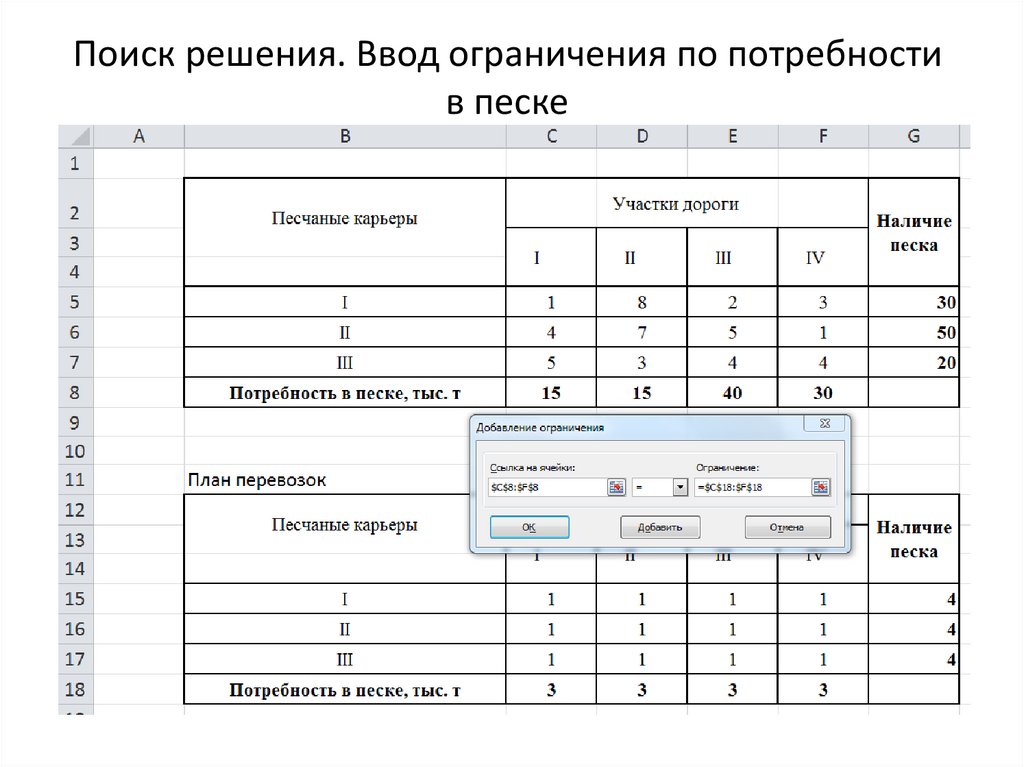 Задачи поиска оптимального решения