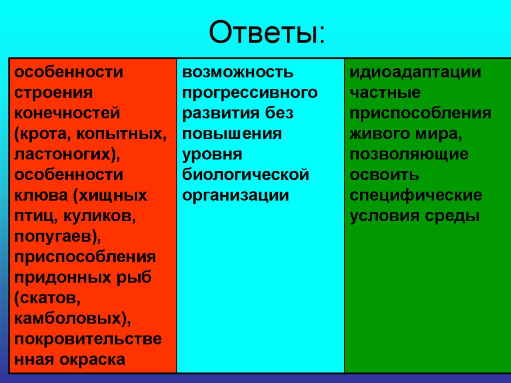 Вопрос ответ эволюция