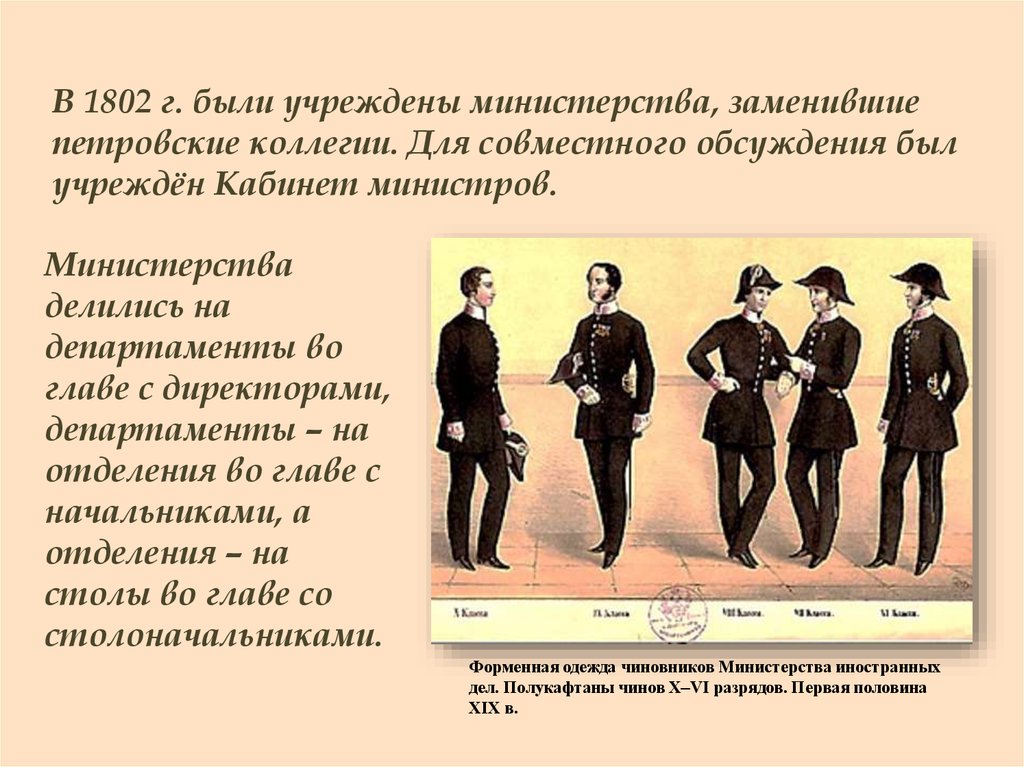 Презентация российская империя. Полиция первой половине 19 века. Общая полиция в первой половине 19 века. Российская Империя в первой половине 19 века. Российская Империя 19 века презентация.