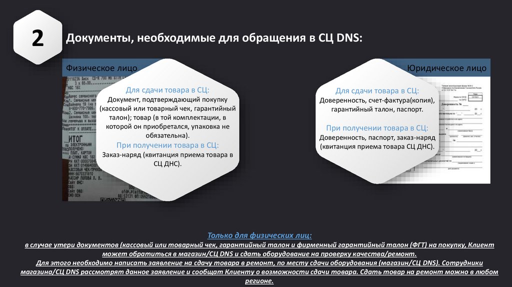Документы, необходимые для обращения в СЦ DNS: