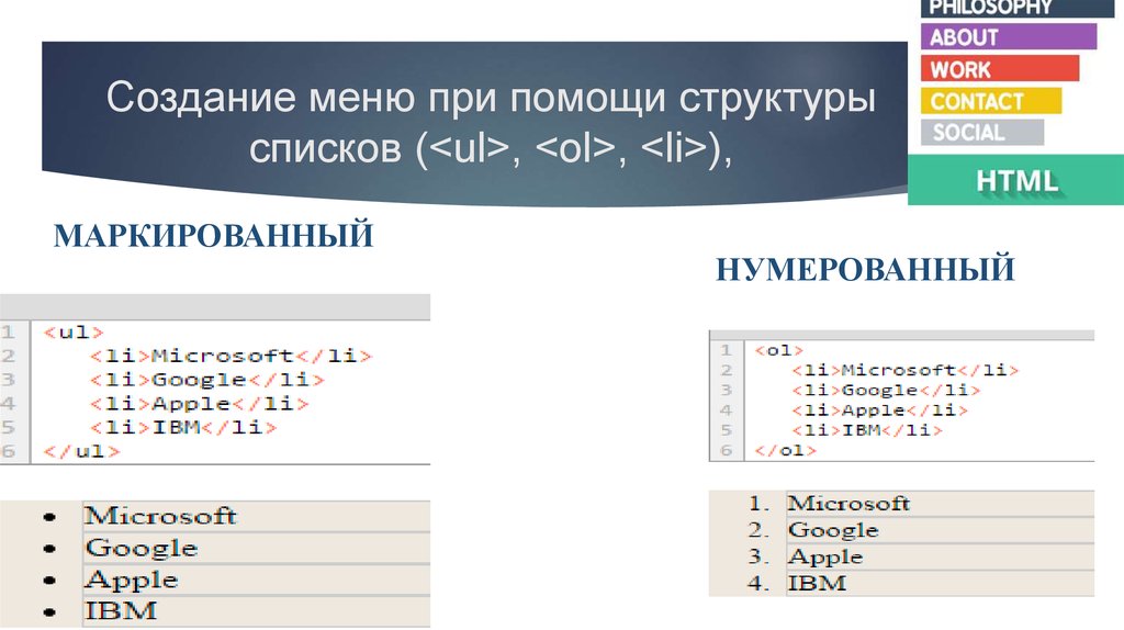 Структура списков