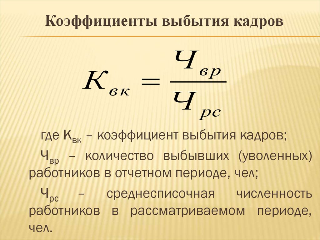 Кадров где находится