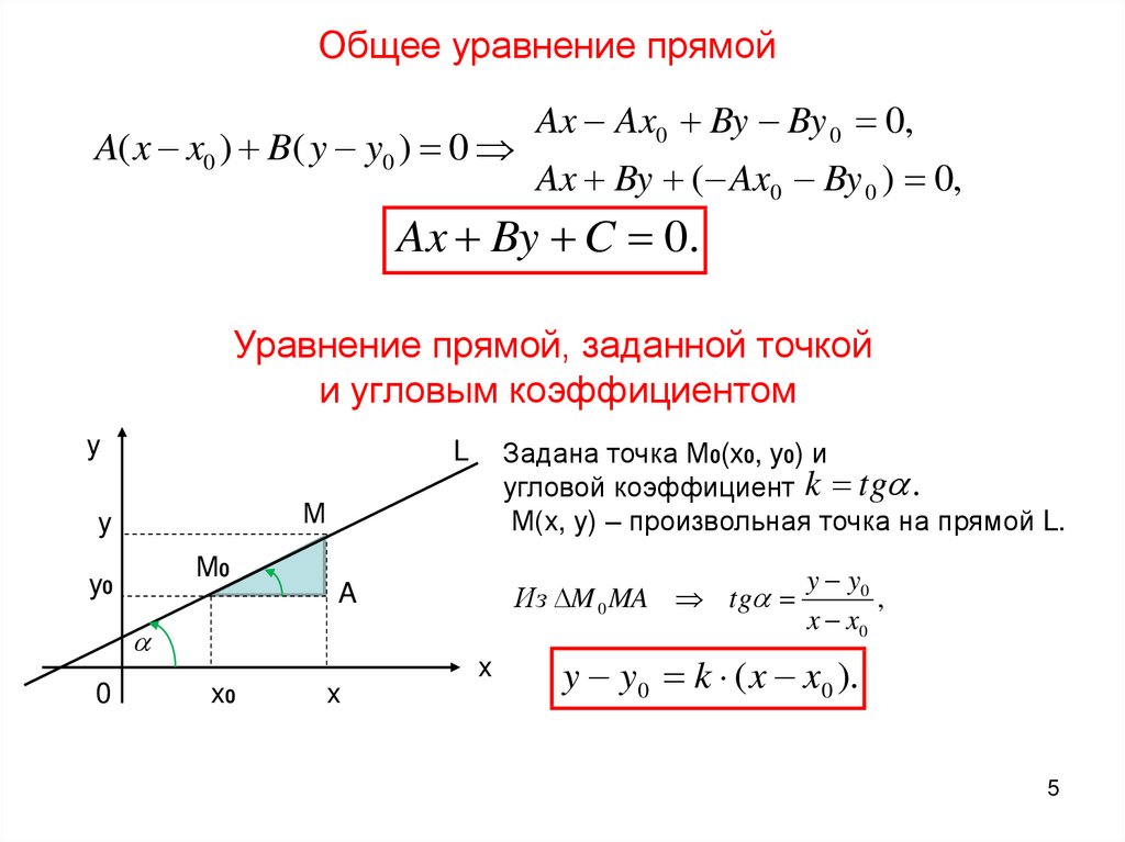 Уравнение прямой 3 7 7 класс. Уравнение прямой на плоскости с угловым коэффициентом. Уравнение прямой с угловым коэффициентом. Параметрическое уравнение прямой. Коэффициенты уравнения прямой.