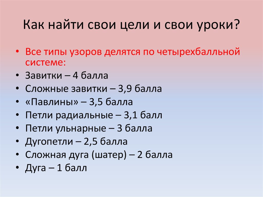 Как найти свои цели и свои уроки?