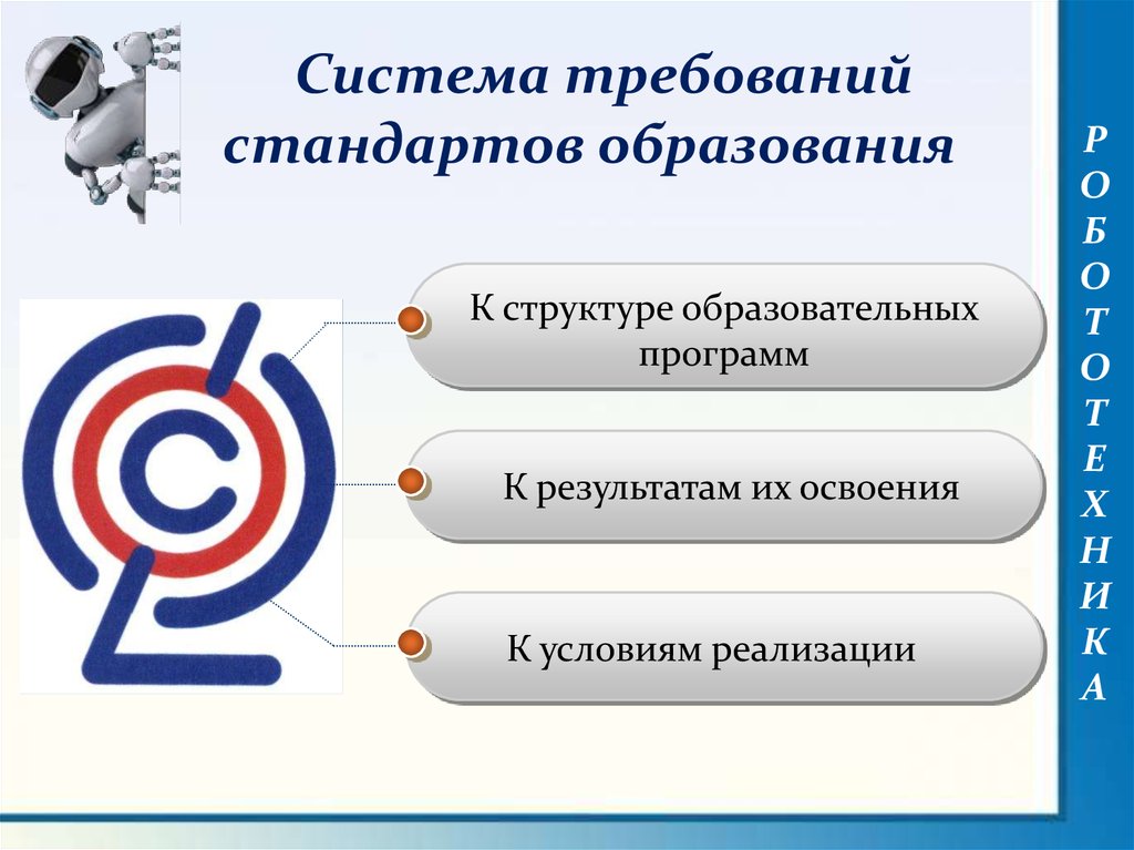 Требования стандарта образования