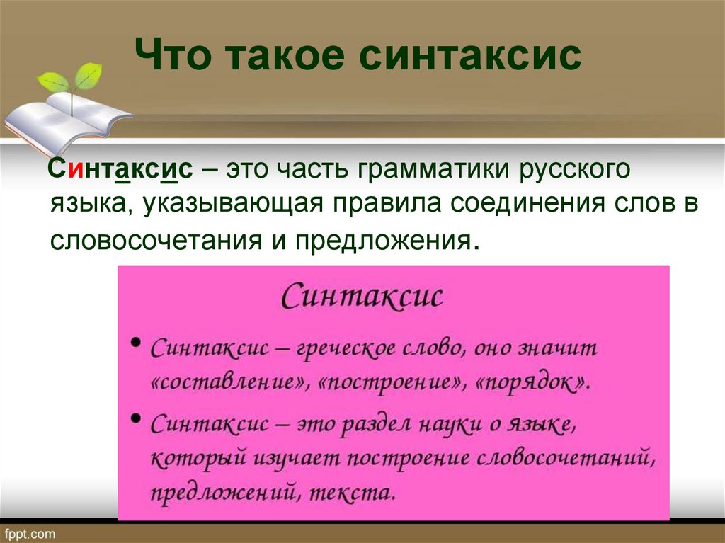 Русский язык тема синтаксис и пунктуация. Синтаксис это. Что изучается в Синтаксии. Что изучает ся вснтаксисе. Что такое синтаксис 5 класс русский язык.