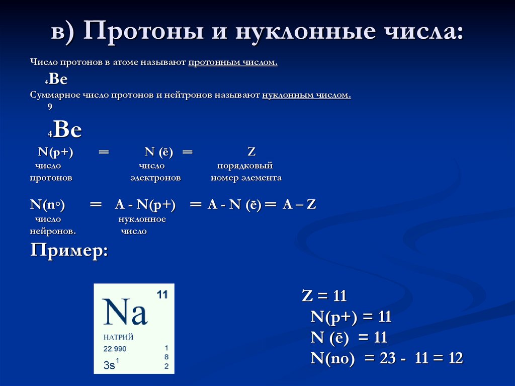 Чему равно количество протонов в атоме