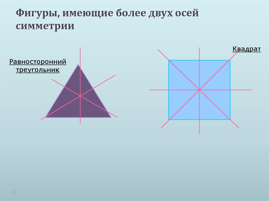 Осевая квадрата. Фигуры обладающие осевой симметрией. Фигуры обладающие двумя осями симметрии. Симметрия квадрата. Фигуры имеющие более двух осей симметрии.