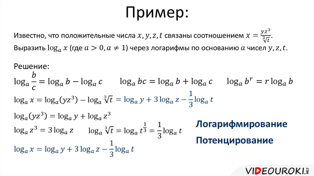 Логарифм суммы. Свойства логарифмов сумма и разность. Формулы суммы и разности логарифмов. Свойства логарифмов разность логарифмов с одинаковым основанием. Формула суммы логарифмов с одинаковым основанием.