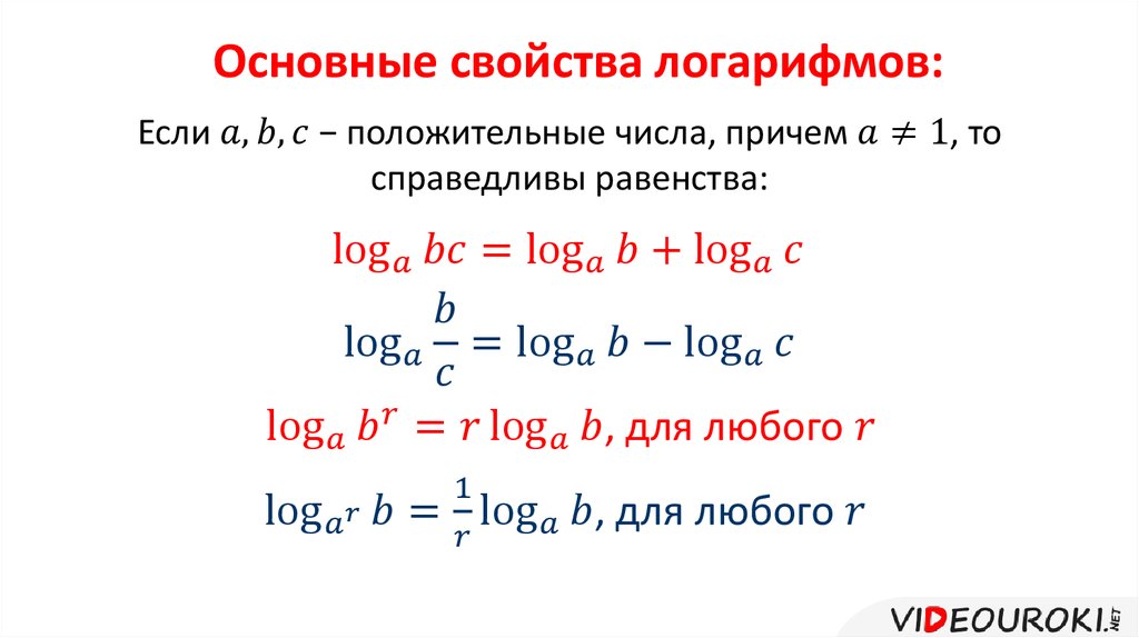 Свойства логарифмов 10 класс