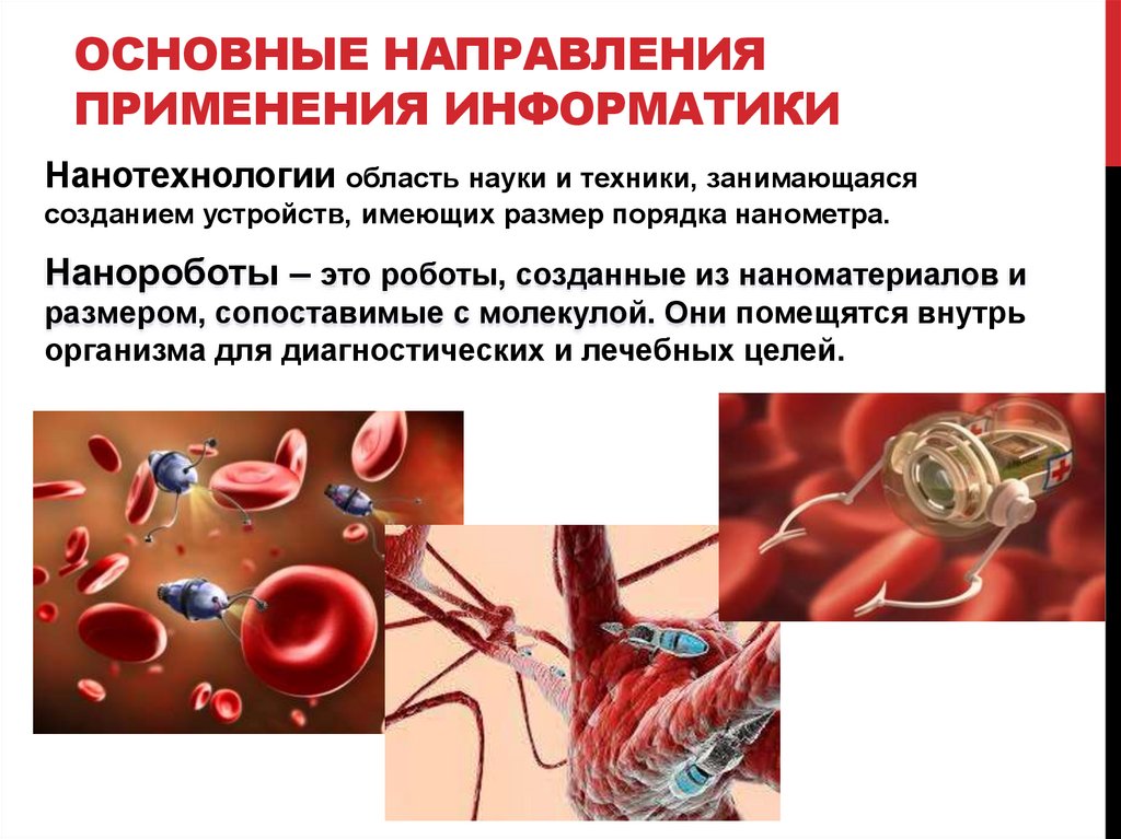 Основные применения информатики