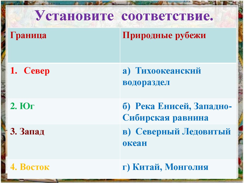 Установите соответствие между видами природных. Границы природного рубежа. Природные рубежи Западной и Восточной Сибири. Установите соответствие граница природные рубежи. Природные рубежи.