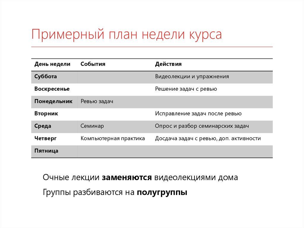 Примерный проект